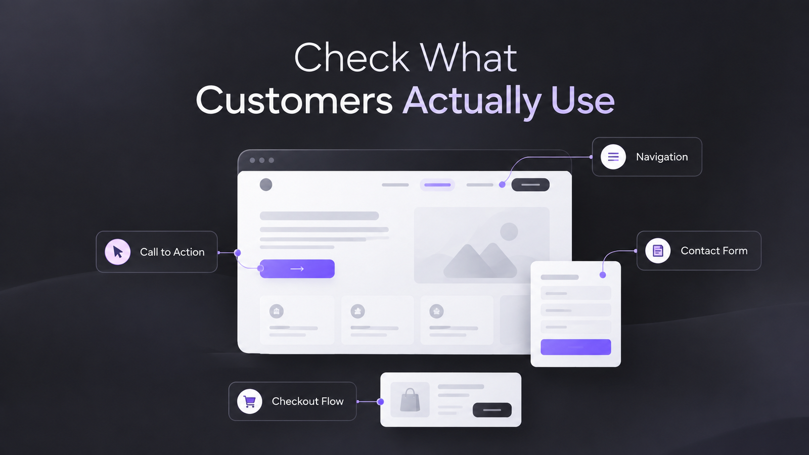 Minimal website testing illustration highlighting navigation, call-to-action buttons, contact forms, and checkout flow on a dark background with purple accents.