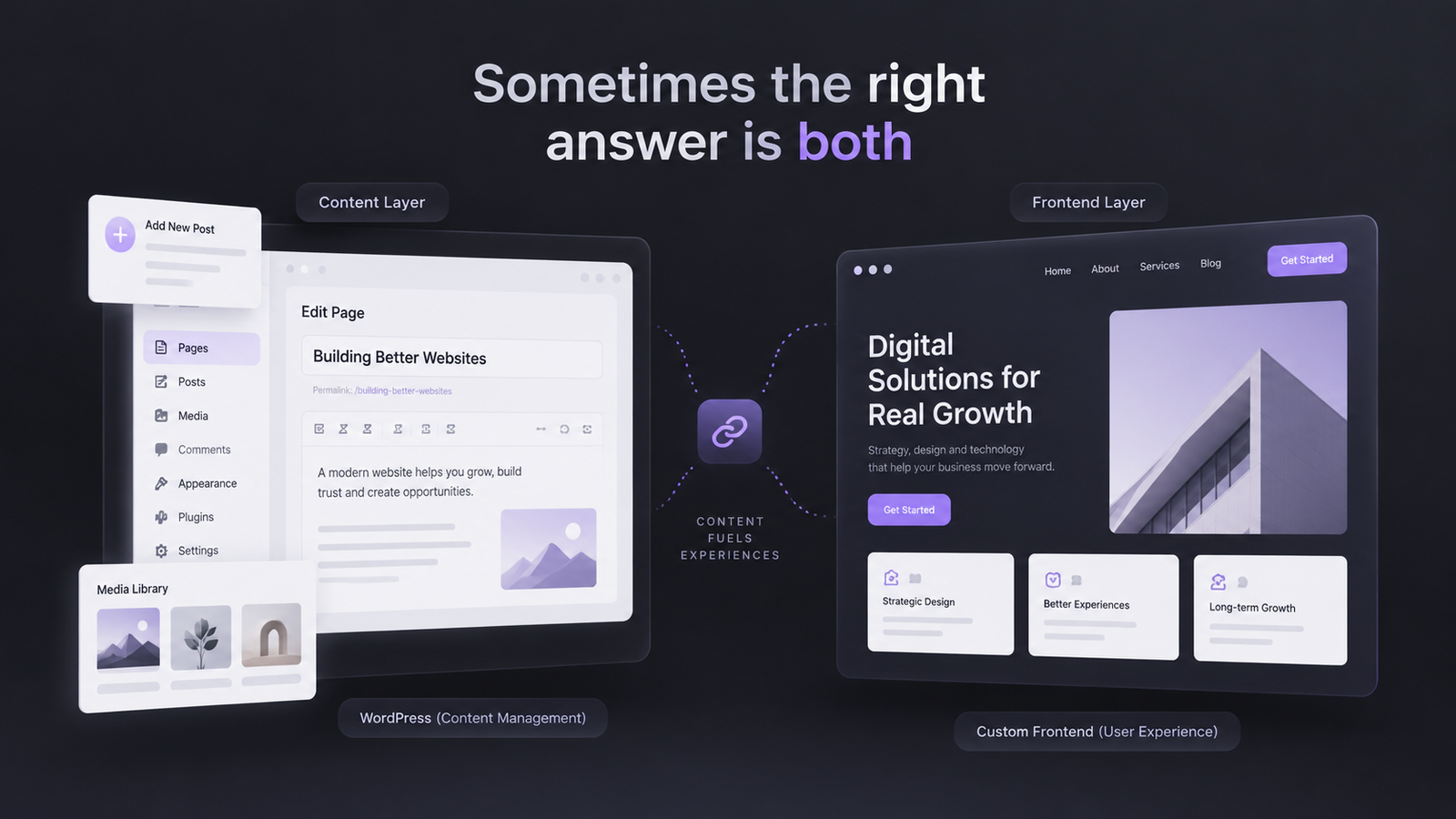 Dark editorial illustration showing WordPress content management on one side and a custom frontend interface on the other, connected to represent a hybrid website approach, with the heading “Sometimes the right answer is both.”