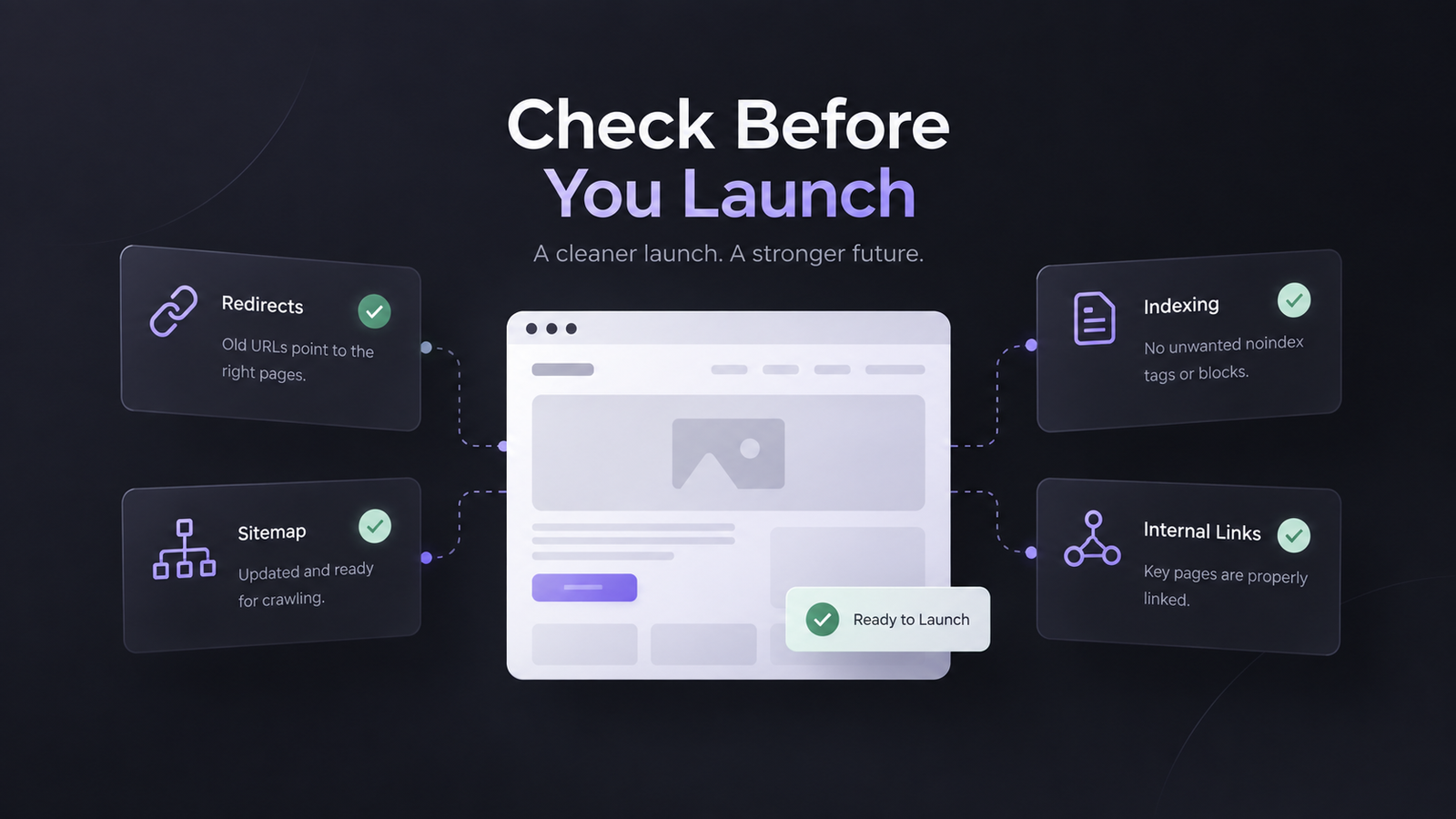 Minimal pre-launch SEO checklist illustration showing a website preview surrounded by cards for redirects, indexing, sitemap, and internal links, with the heading “Check Before You Launch.”